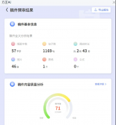 人机协同，审校升级｜新方正集团旗下方正